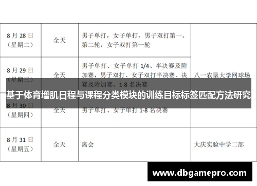 基于体育增肌日程与课程分类模块的训练目标标签匹配方法研究