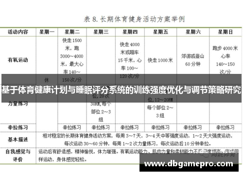 基于体育健康计划与睡眠评分系统的训练强度优化与调节策略研究