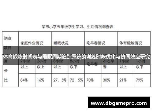 体育锻炼时间表与睡眠周期追踪系统的训练时段优化与协同效应研究