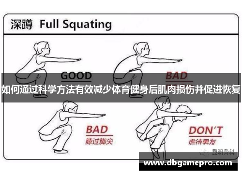 如何通过科学方法有效减少体育健身后肌肉损伤并促进恢复